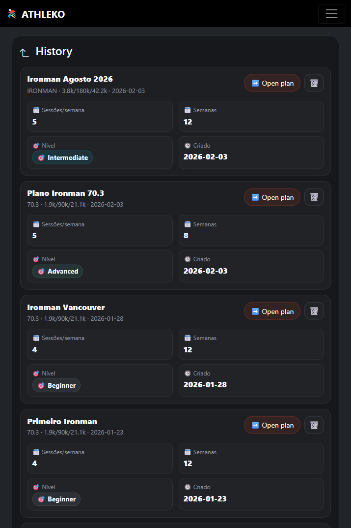 Plans d’entraînement